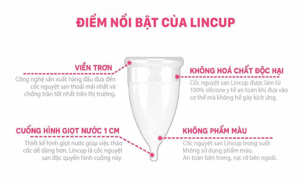Giá trị của cốc nguyệt san Lincup